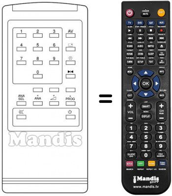 Replacement remote control FB 2