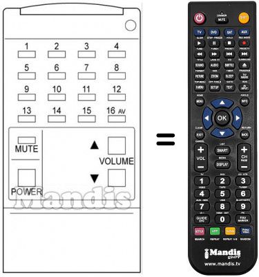 Replacement remote control CTV 160