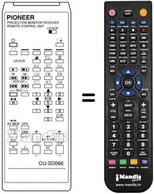 Replacement remote control CU-SD 066
