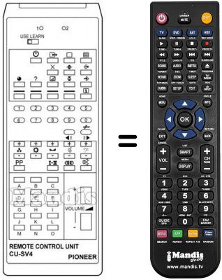 Replacement remote control CU-SV 4