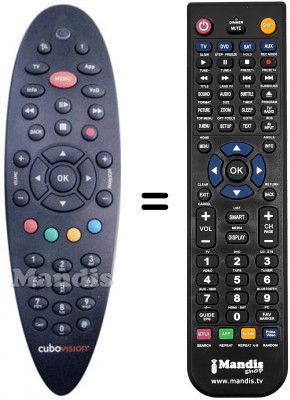 Replacement remote control Alice CUBOVISION