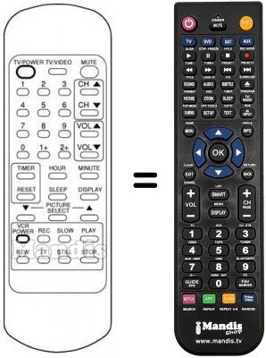 Replacement remote control CVR 2420