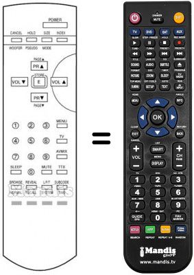 Replacement remote control Thorn CT 514 TN Replacement remote control Thorn CT 514 TN
