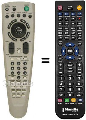 Replacement remote control Daewoo DHCX 100 E Replacement remote control Daewoo DHCX 100 E