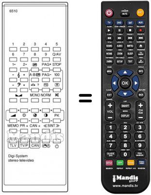 Replacement remote control DIGISYSTEM