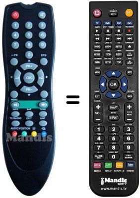 Replacement remote control Telestar TR 1