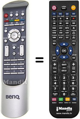 Replacement remote control Benq DV 3750