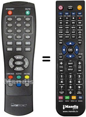 Replacement remote control Aeg DVB-T 4548