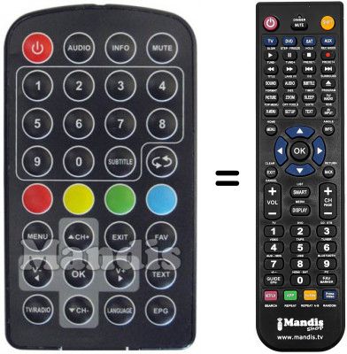Replacement remote control Ctc DVB-T 769
