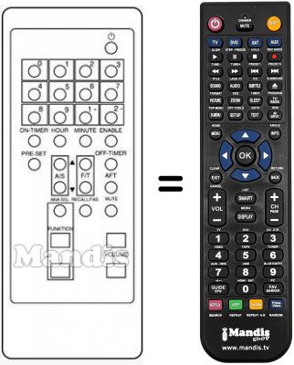 Replacement remote control R-11 E Replacement remote control R-11 E