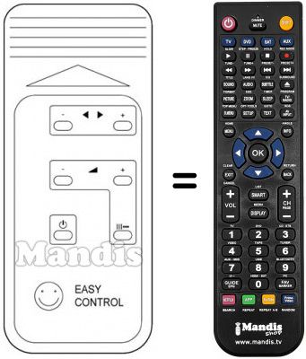 Replacement remote control EASY REMOTE