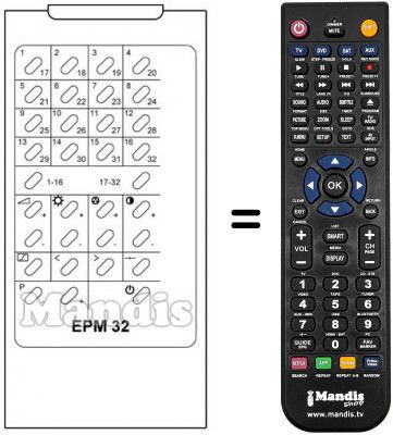 Replacement remote control EPM 32