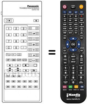Replacement remote control EUR 51140