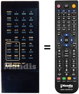 Replacement remote control EUR 64495 A