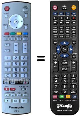 Replacement remote control EUR 7636020