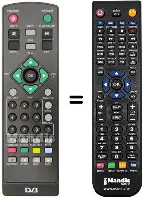 Replacement remote control DYON FALCON