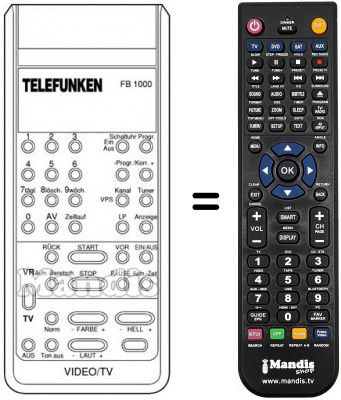 Replacement remote control FB 1000