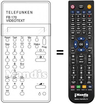 Replacement remote control Telefunken PALCOLOR 320
