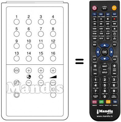 Replacement remote control FB 4000