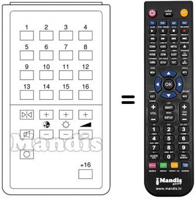 Replacement remote control FB 532