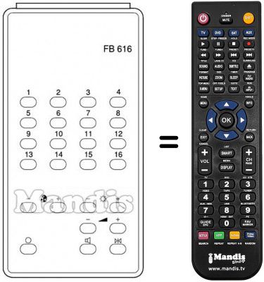 Replacement remote control FB 616