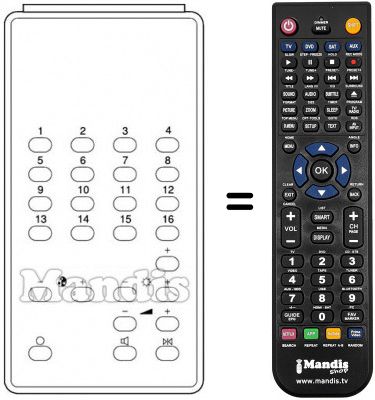 Replacement remote control FB 632 Q