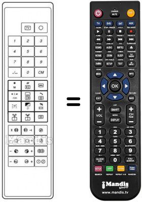 Replacement remote control FB 70