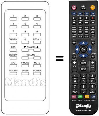 Replacement remote control LG CMT 9842