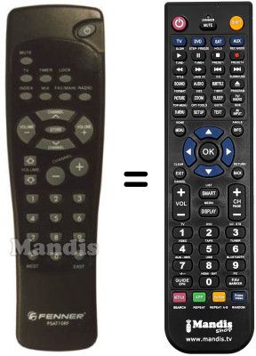 Replacement remote control F SAT 10RF