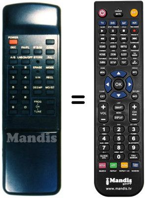 Replacement remote control F SAT 5RF