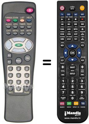 Replacement remote control Sedea SNT 300