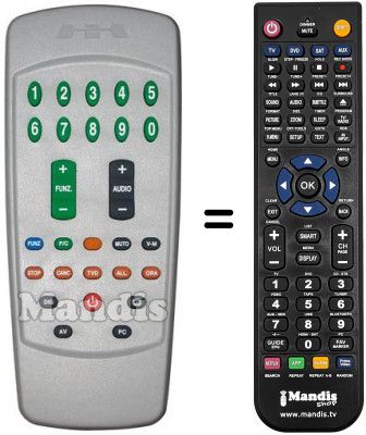 Replacement remote control Mivar 20 M 2 DVB