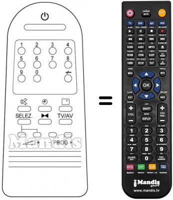 Replacement remote control HYPER HCLT 113-02 SW 14'