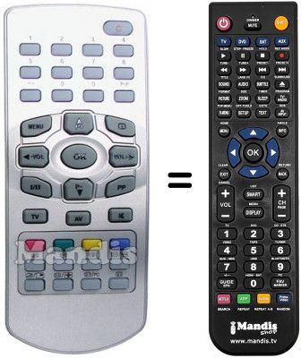 Replacement remote control Inno Hit IH 3210