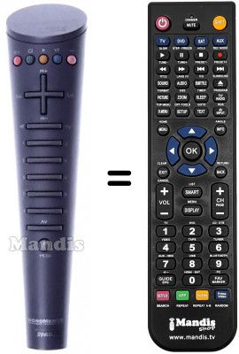 Replacement remote control IMC 500