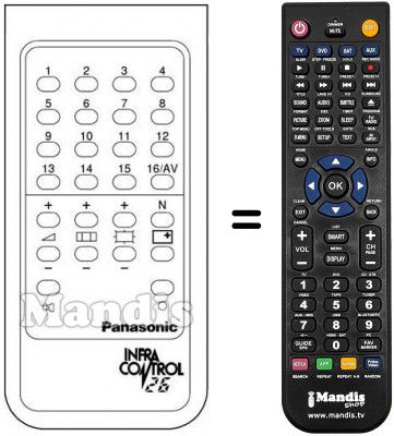 Replacement remote control TNQ 663