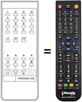 Replacement remote control Luma LF 56 M 36