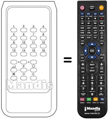 Replacement remote control SCHNEIDER FRANCE TV B / N 16 PROG Replacement remote control SCHNEIDER FRANCE TV B / N 16 PROG