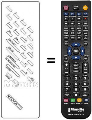 Replacement remote control INFRARED 2060