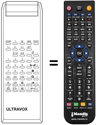 Replacement remote control IR 6000 STEREO