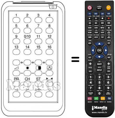 Replacement remote control 590619-5