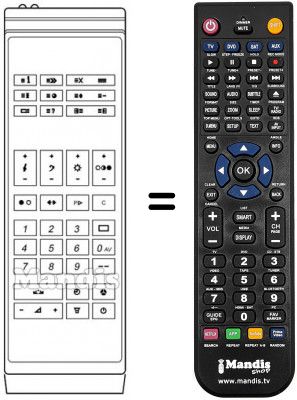 Replacement remote control IRS2