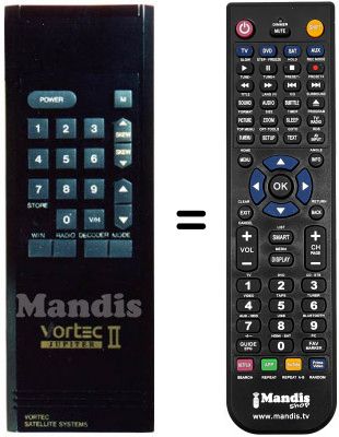 Replacement remote control JUPITER