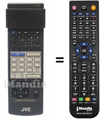 Replacement remote control RM-C860 E