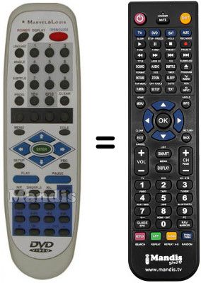 Replacement remote control KP-3055