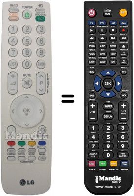 Replacement remote control LG 19 LU 5000