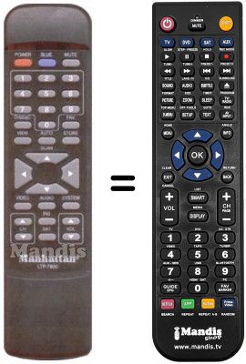 Replacement remote control LTP 7600