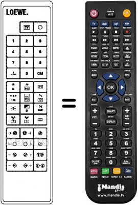 Replacement remote control 263-82700