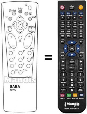 Replacement remote control Saba T 7042 E