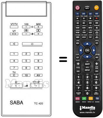 Replacement remote control Saba TELECOMMANDER P 42 SC 42 Replacement remote control Saba TELECOMMANDER P 42 SC 42